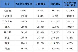 188体育投注体育投截图1